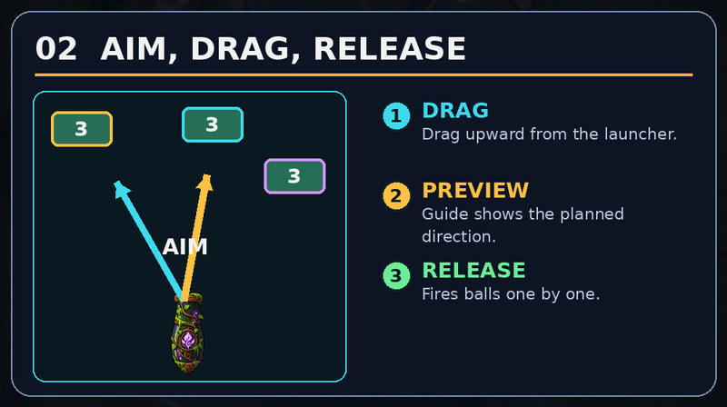 Aim upward and release to launch the volley