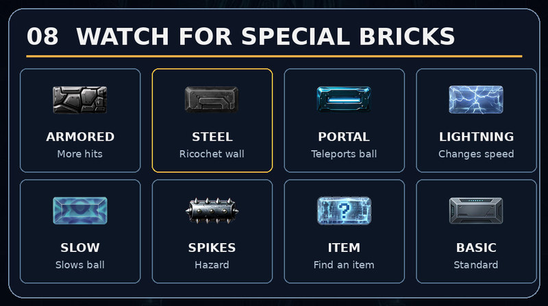 Special brick types used by Volley stages
