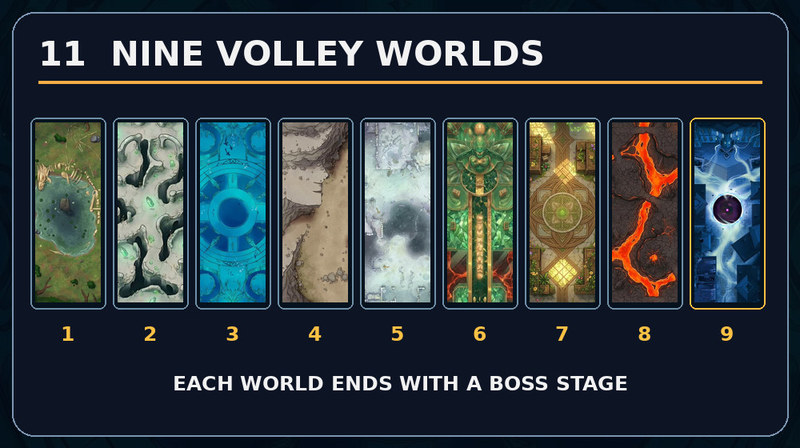 The nine Volley worlds in campaign order